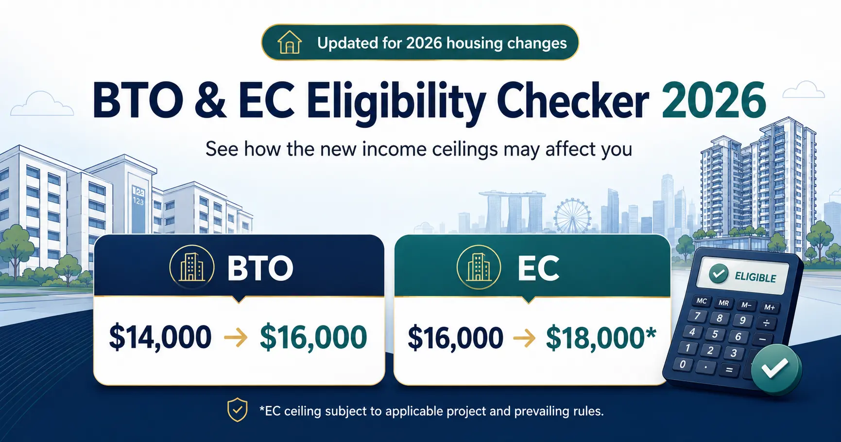 Singapore BTO and EC Eligibility Checker 2026 showing revised BTO and Executive Condominium income ceilings