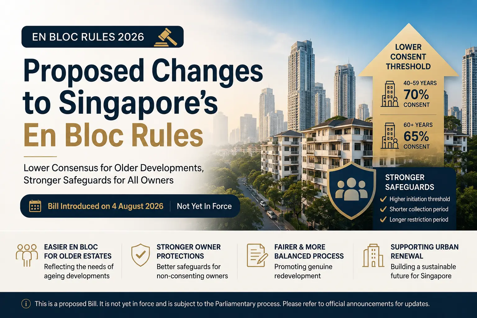 Singapore En Bloc Rules 2026 proposed changes showing lower consent thresholds for older private residential developments and stronger owner safeguards